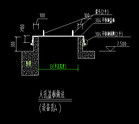 盖板