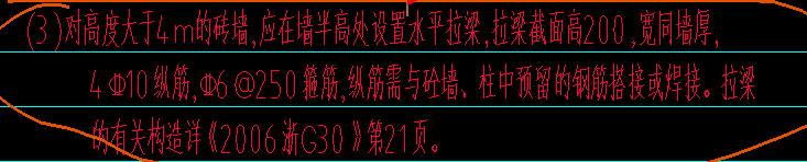 墙高