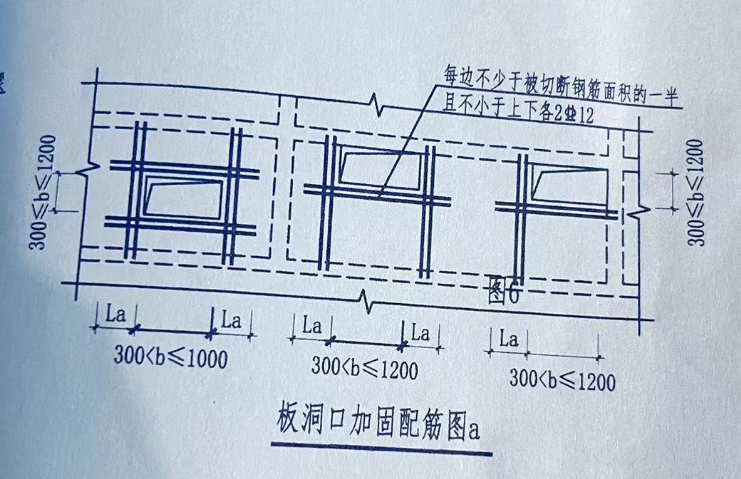 洞口
