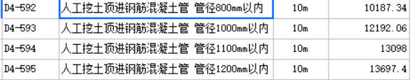 定额库