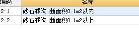 砂砾反滤层