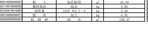 广联达服务新干线