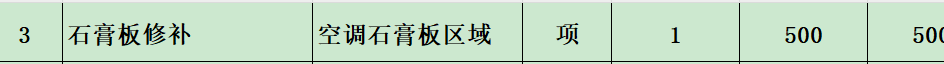 修缮定额