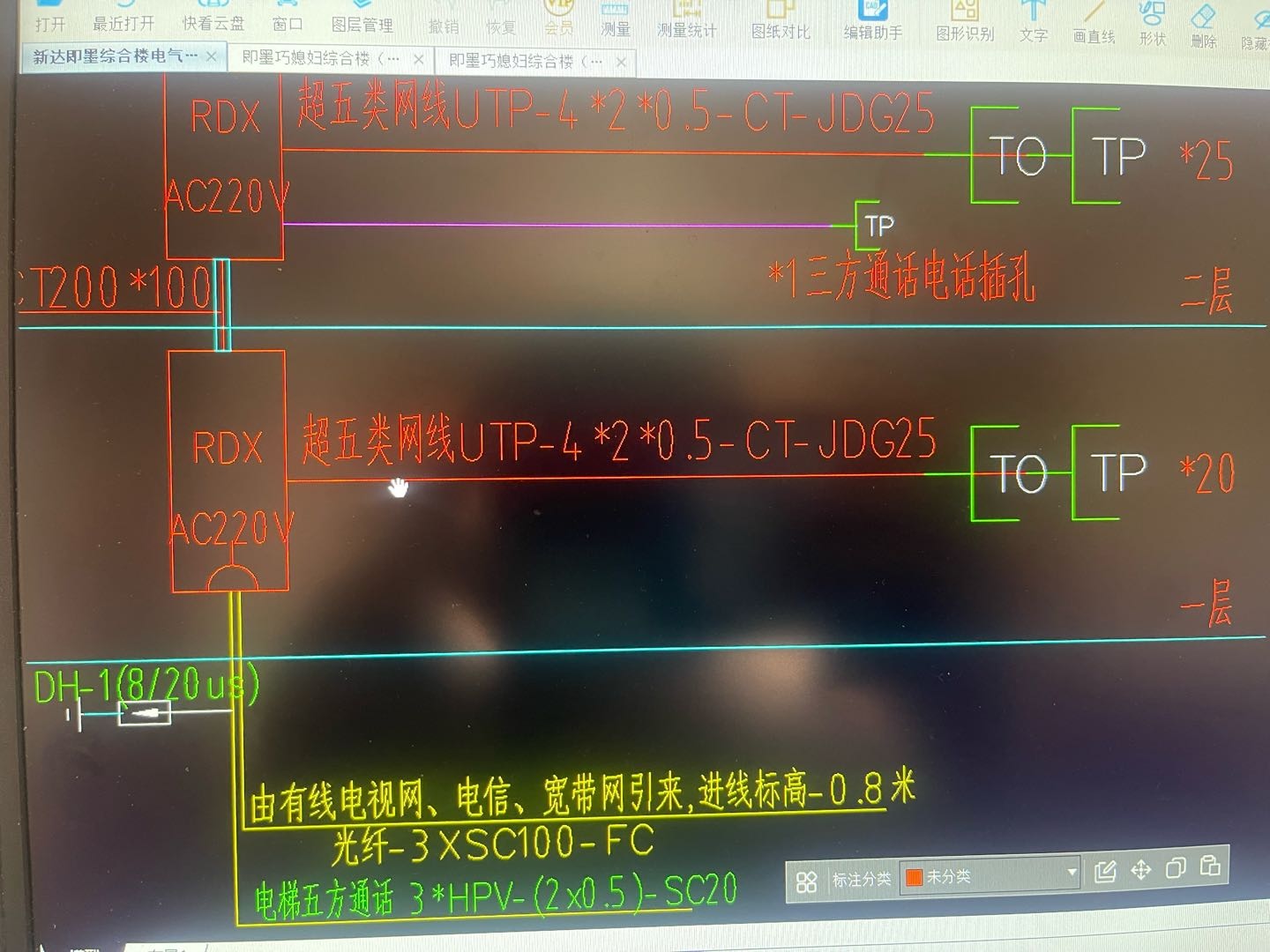 表示电