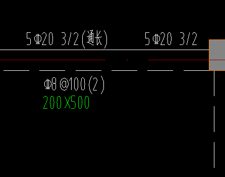 原位标注
