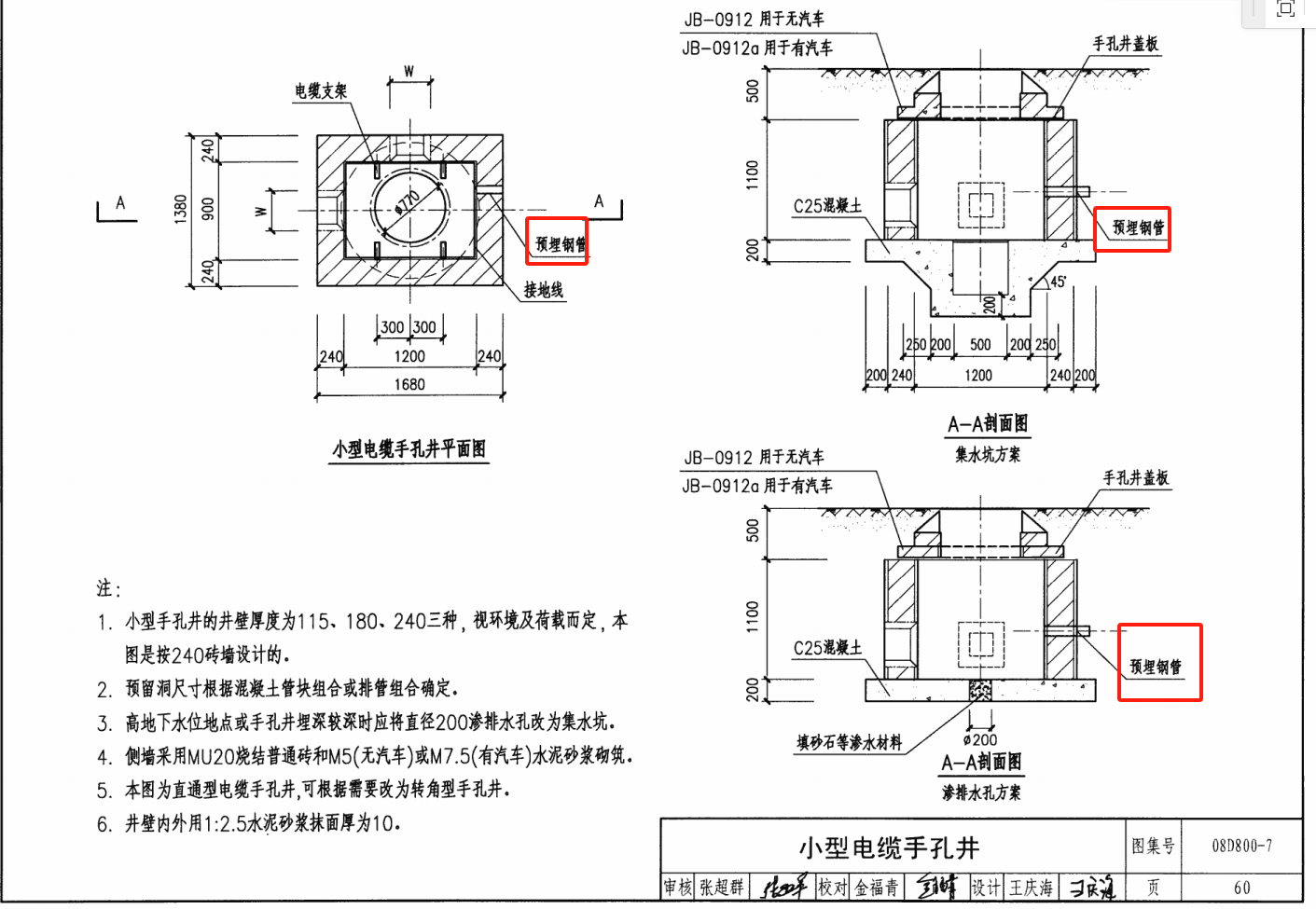 洞口