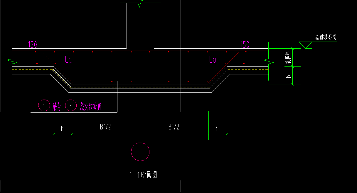 墩