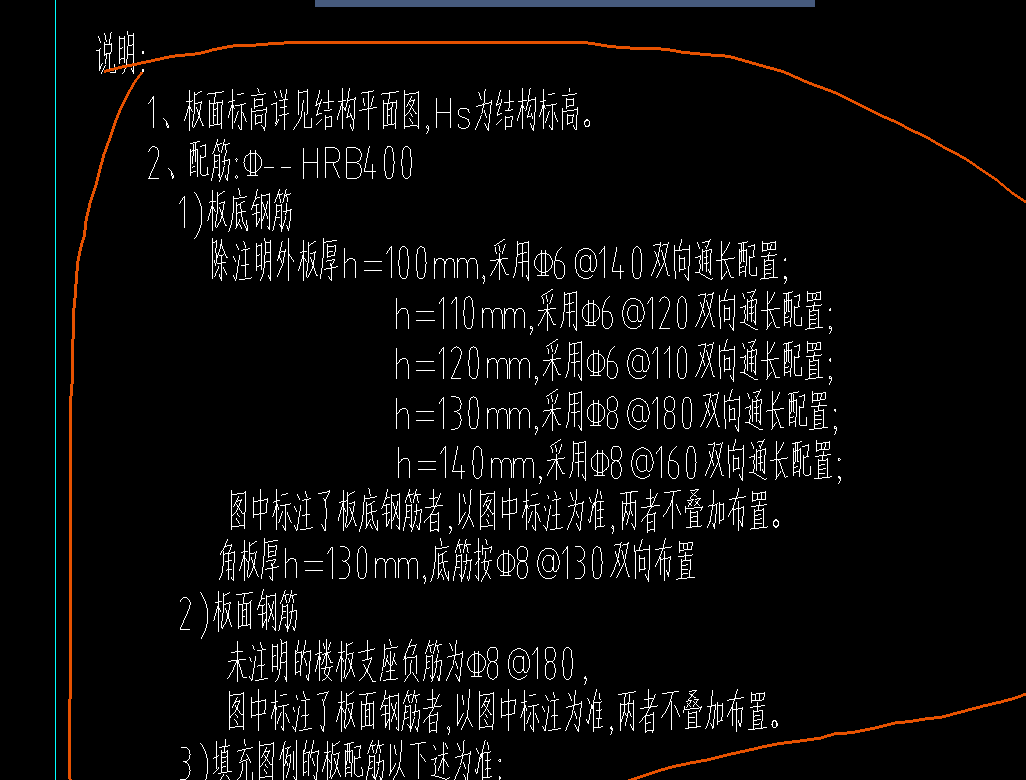 板受力筋