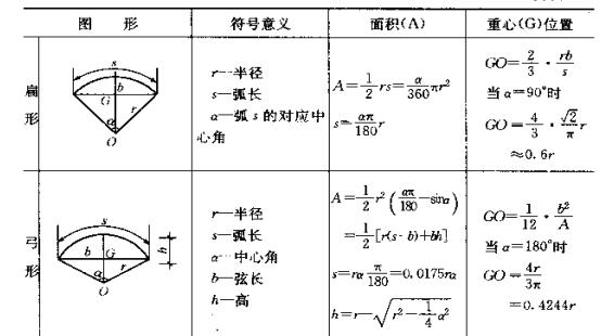 钢柱