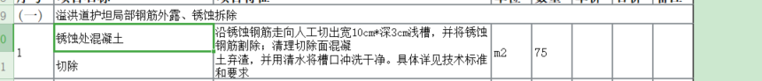 套清单