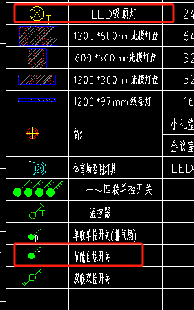个灯