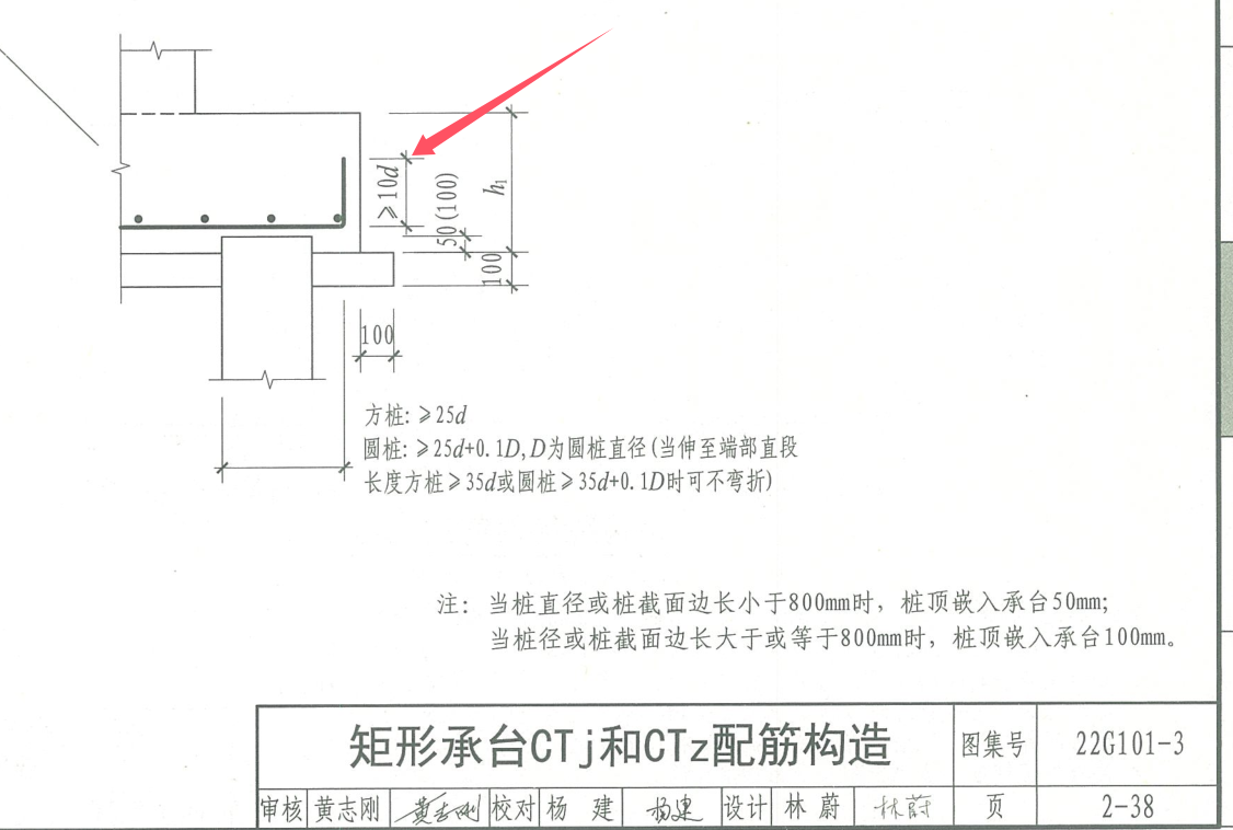 四川省