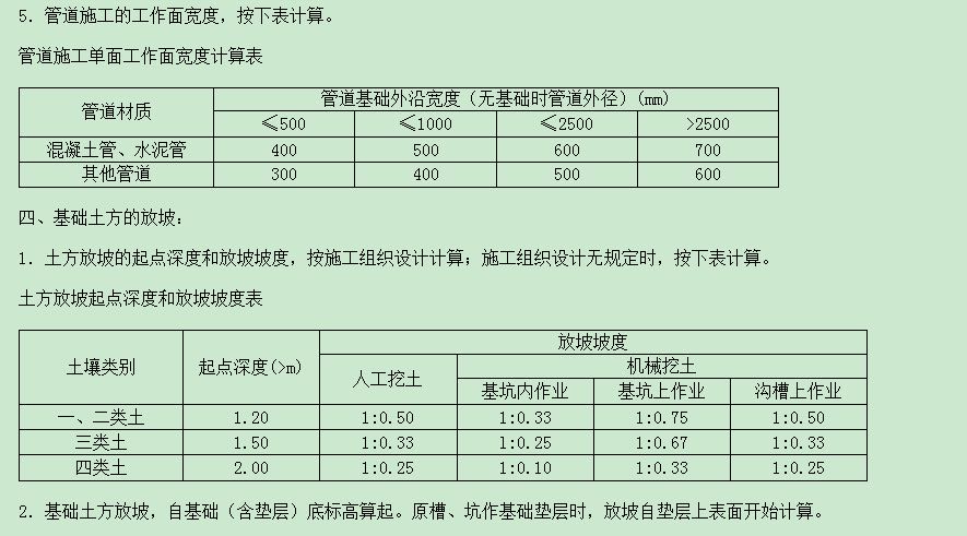放坡系数