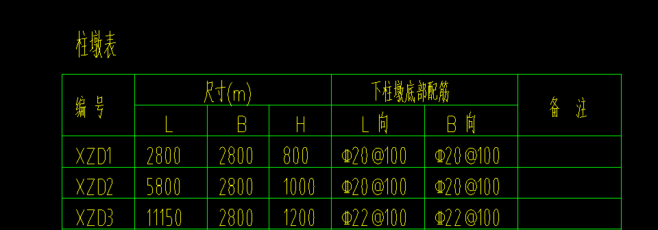 墩