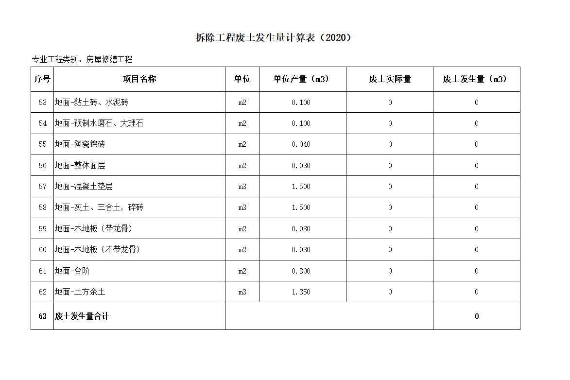 建筑行业快速问答平台-答疑解惑