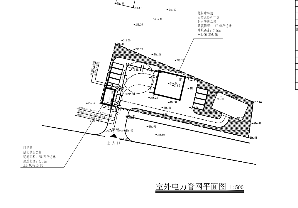 管线