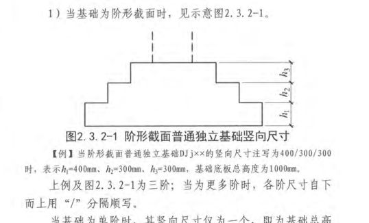 广联达服务新干线