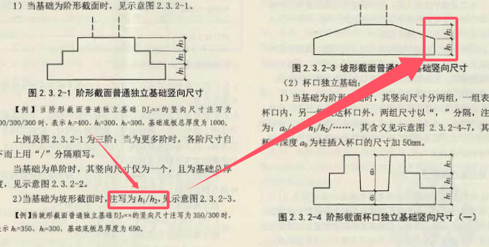 建筑行业快速问答平台-答疑解惑