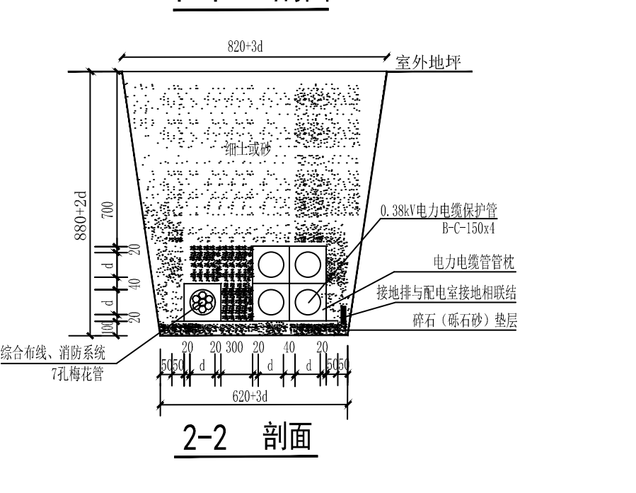 手算