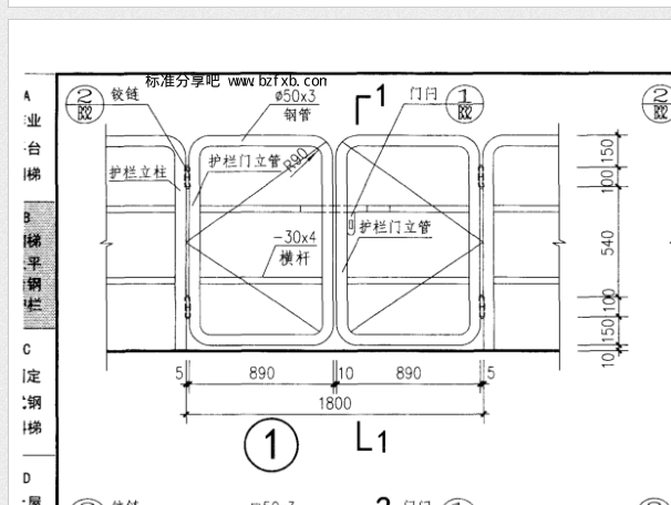 栏门