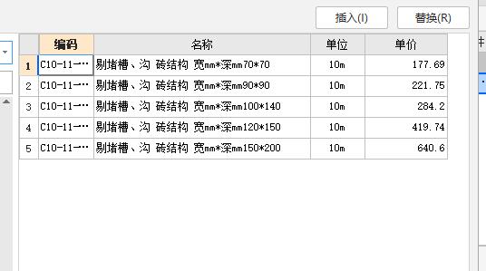 套什么定额