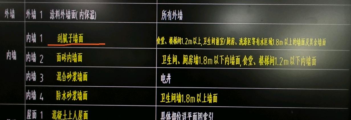 砂浆