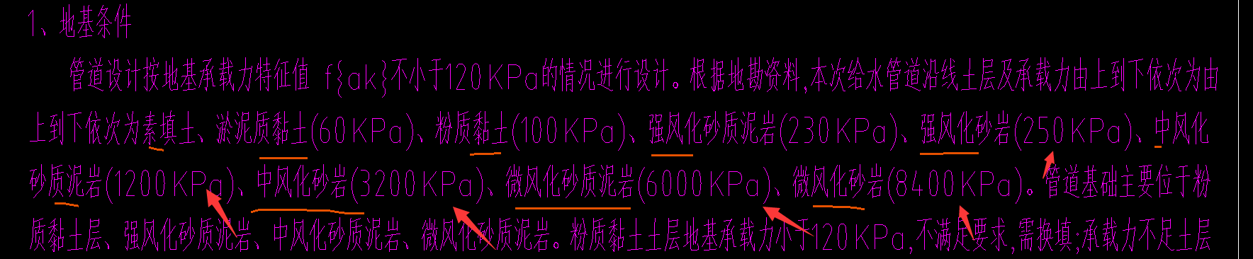 广联达服务新干线