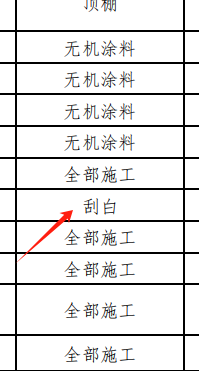 刷乳胶漆