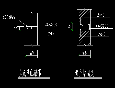 圈梁设置