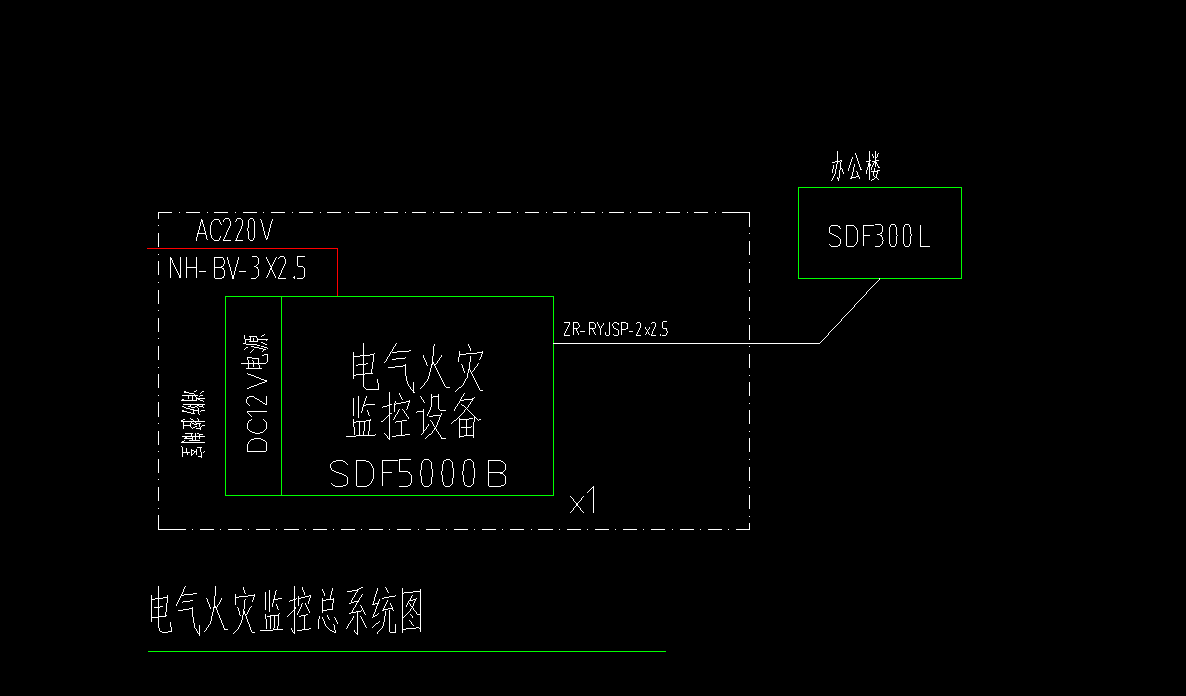 监控系统