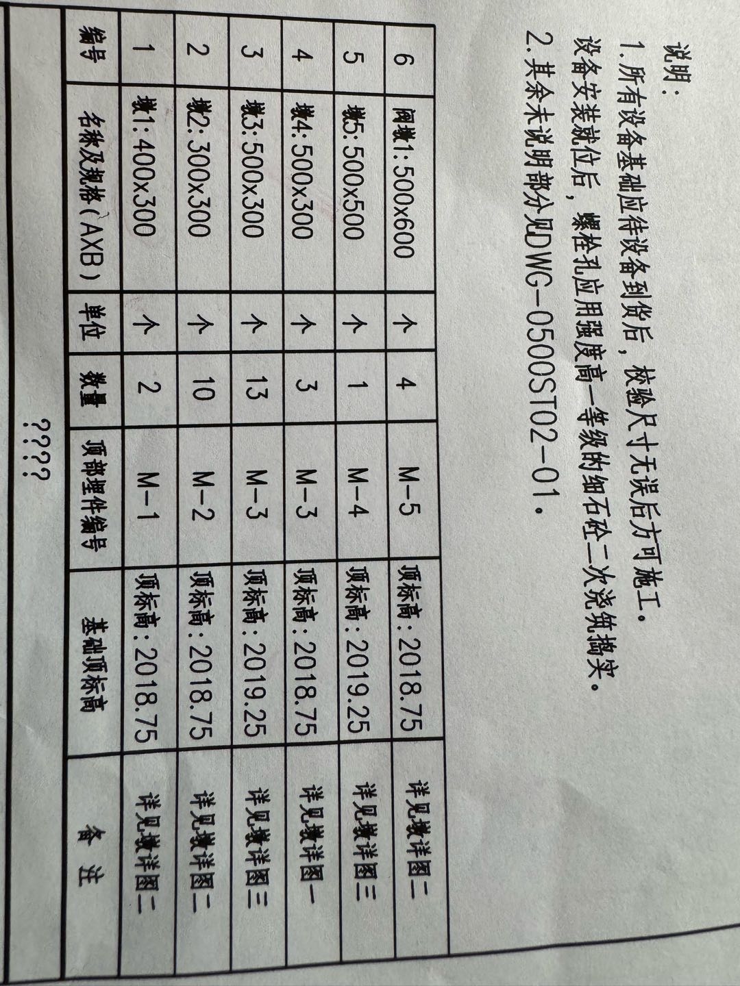 廣聯(lián)達(dá)服務(wù)新干線