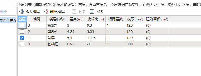 平法