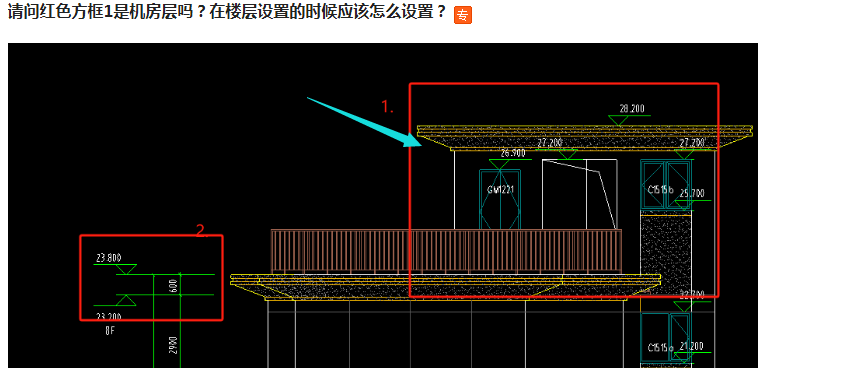 红色方框