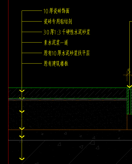 答疑解惑