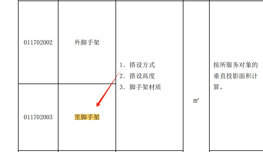 外墙内侧
