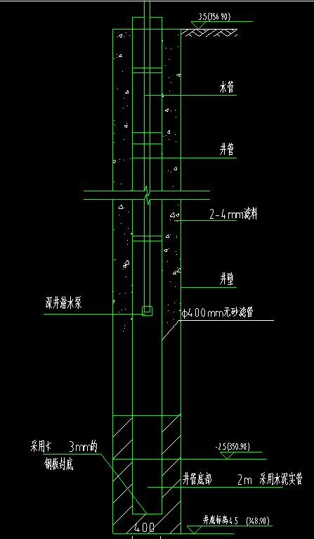 山西省18定额