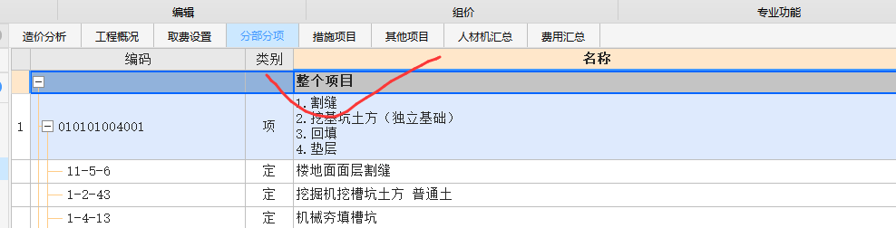 分项