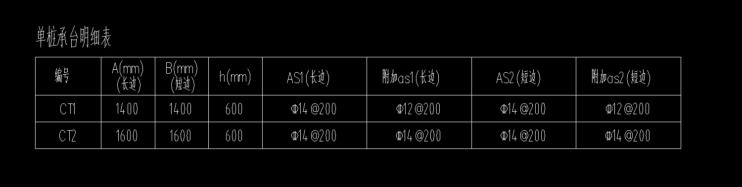 承台