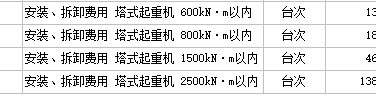 塔吊