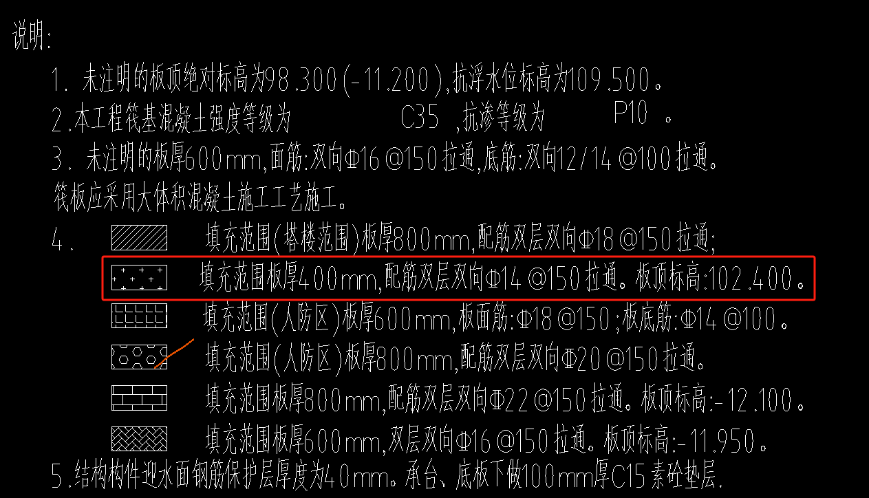 相对标高