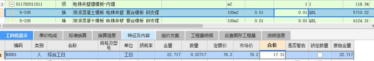 工日