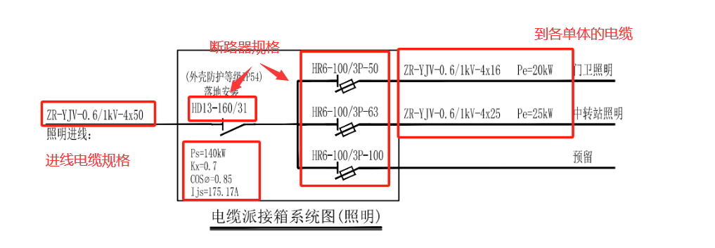 千赢官网首页登录入口服务新干线