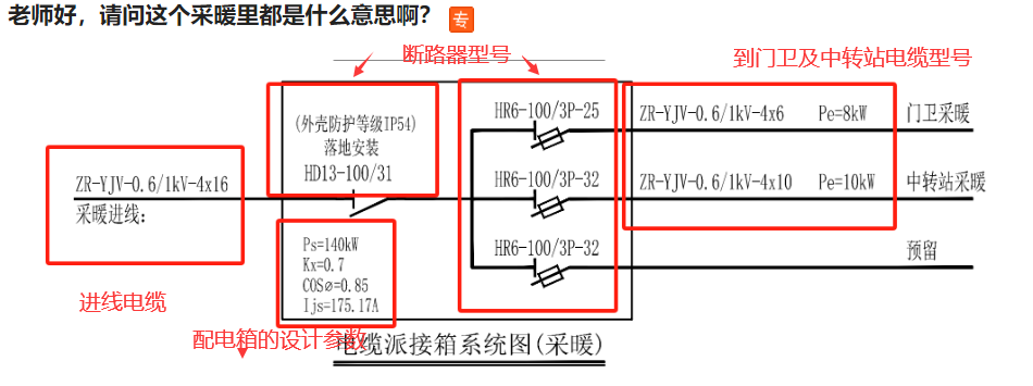 广联达服务新干线