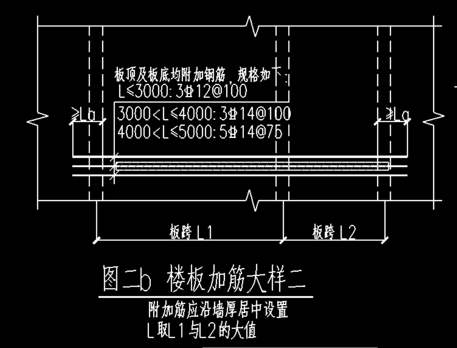 强筋