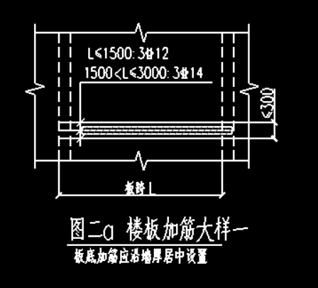 广联达服务新干线