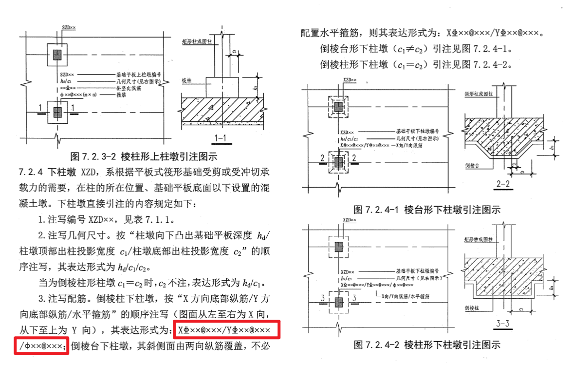 墩