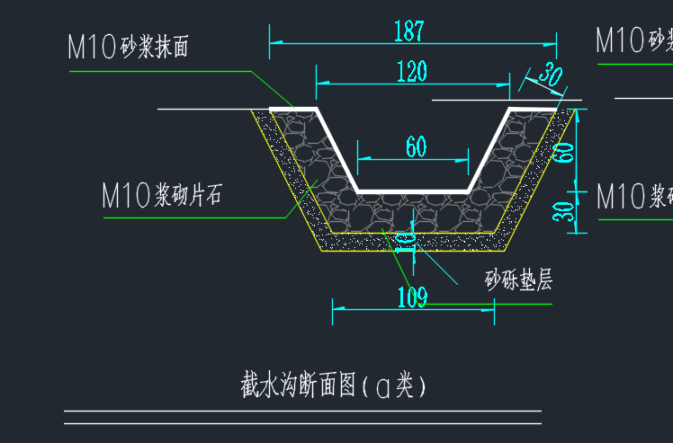 挖土方