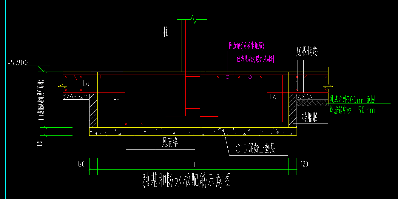 面筋