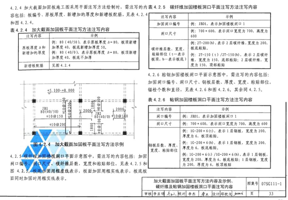 标注