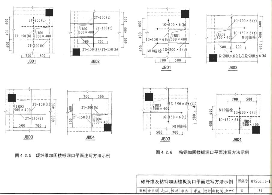 标注问题